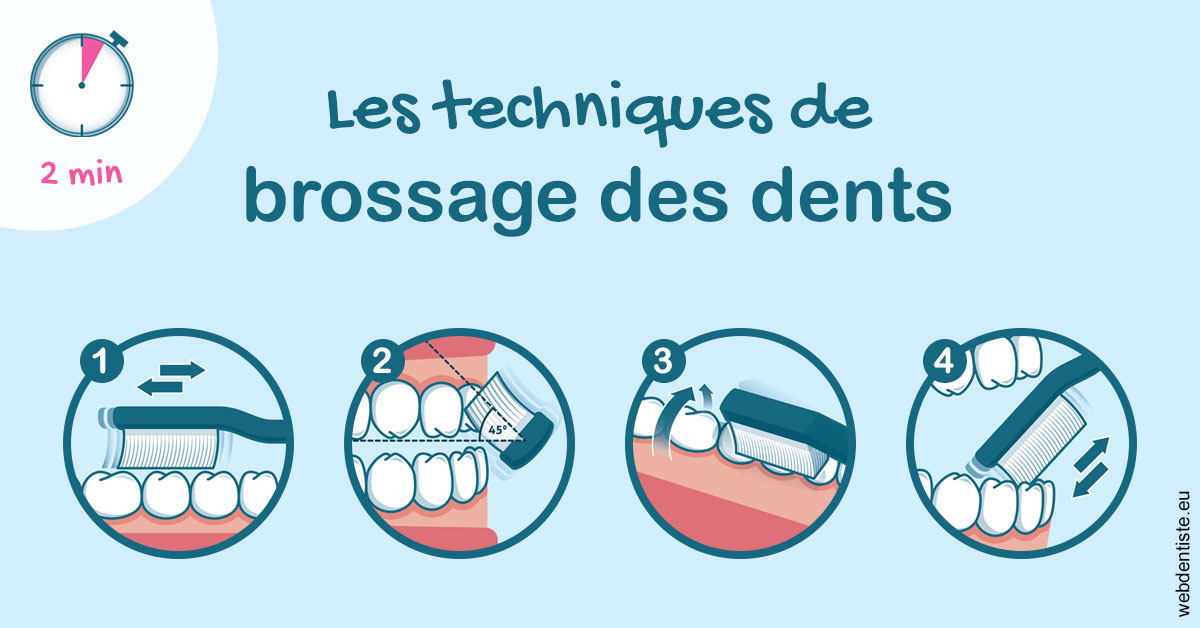 https://docteur-caroline-barnoin.chirurgiens-dentistes.fr/Les techniques de brossage des dents 1