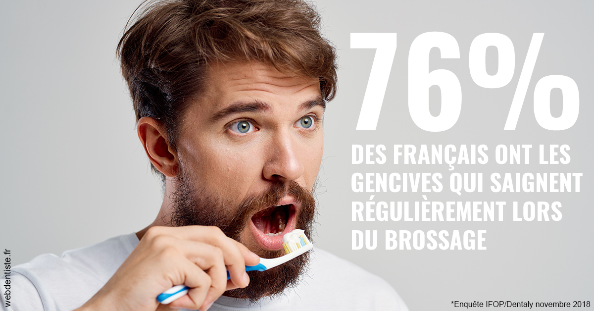 https://docteur-caroline-barnoin.chirurgiens-dentistes.fr/76% des Français 2