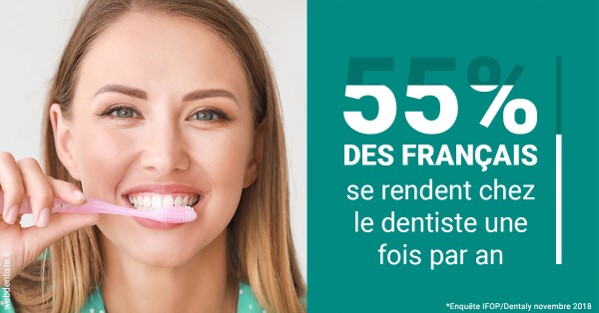 https://docteur-caroline-barnoin.chirurgiens-dentistes.fr/55 % des Français 2