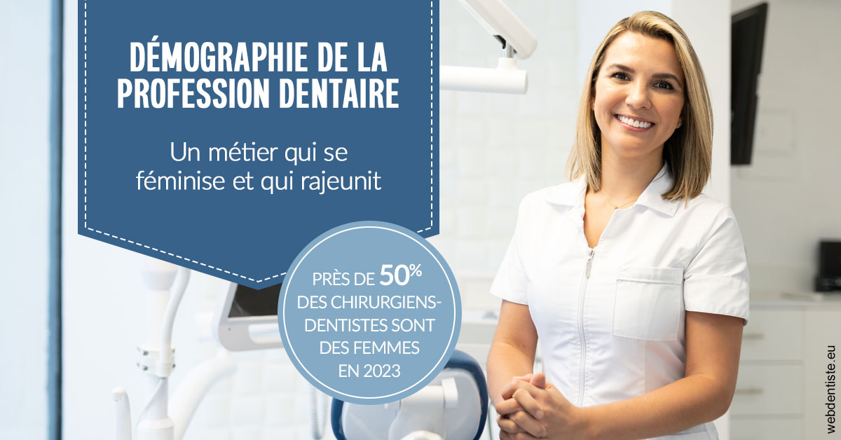 https://docteur-caroline-barnoin.chirurgiens-dentistes.fr/Démographie de la profession dentaire 1